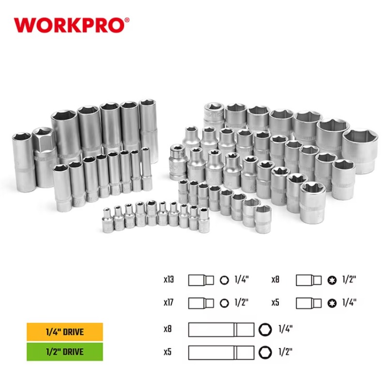 Conjunto de Ferramentas Profis - Socket Set avaliação e preço