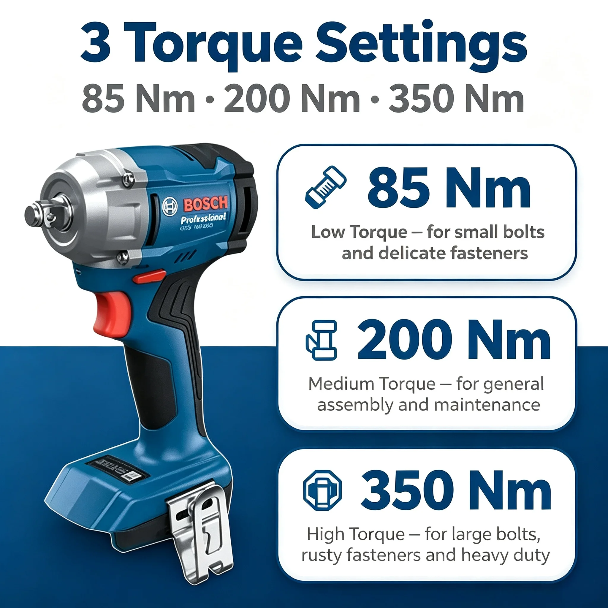 Chave de Impacto Sem Fio Bosch - Torque Wrench avaliação e preço